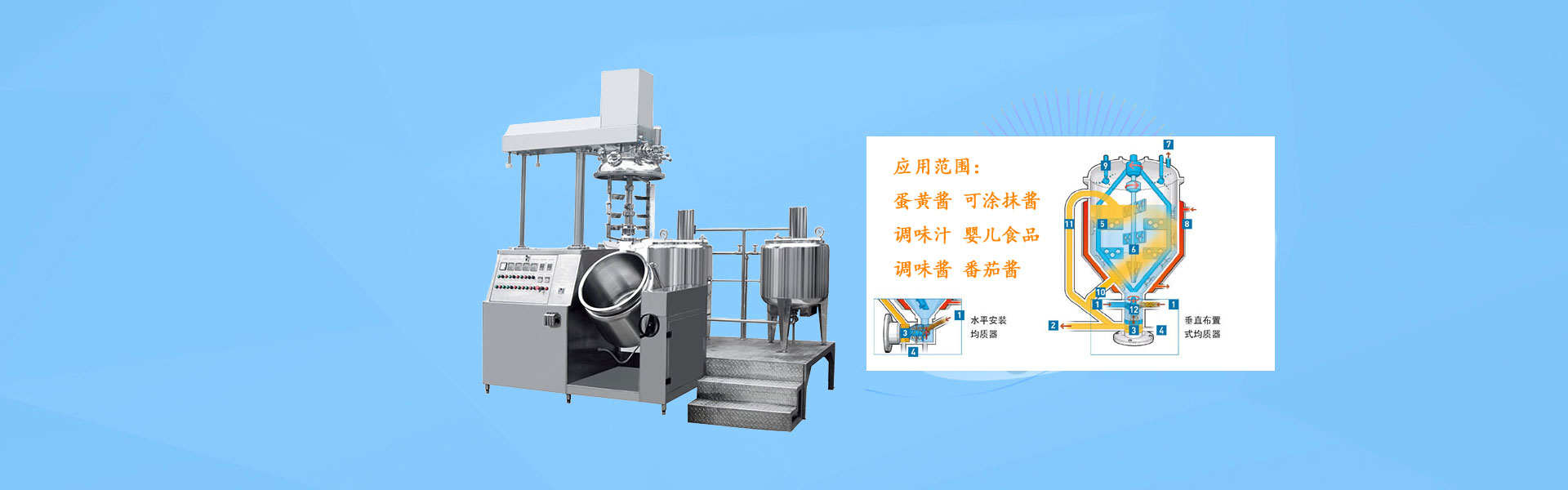 <strong>真空乳化均質(zhì)機(jī)</strong>